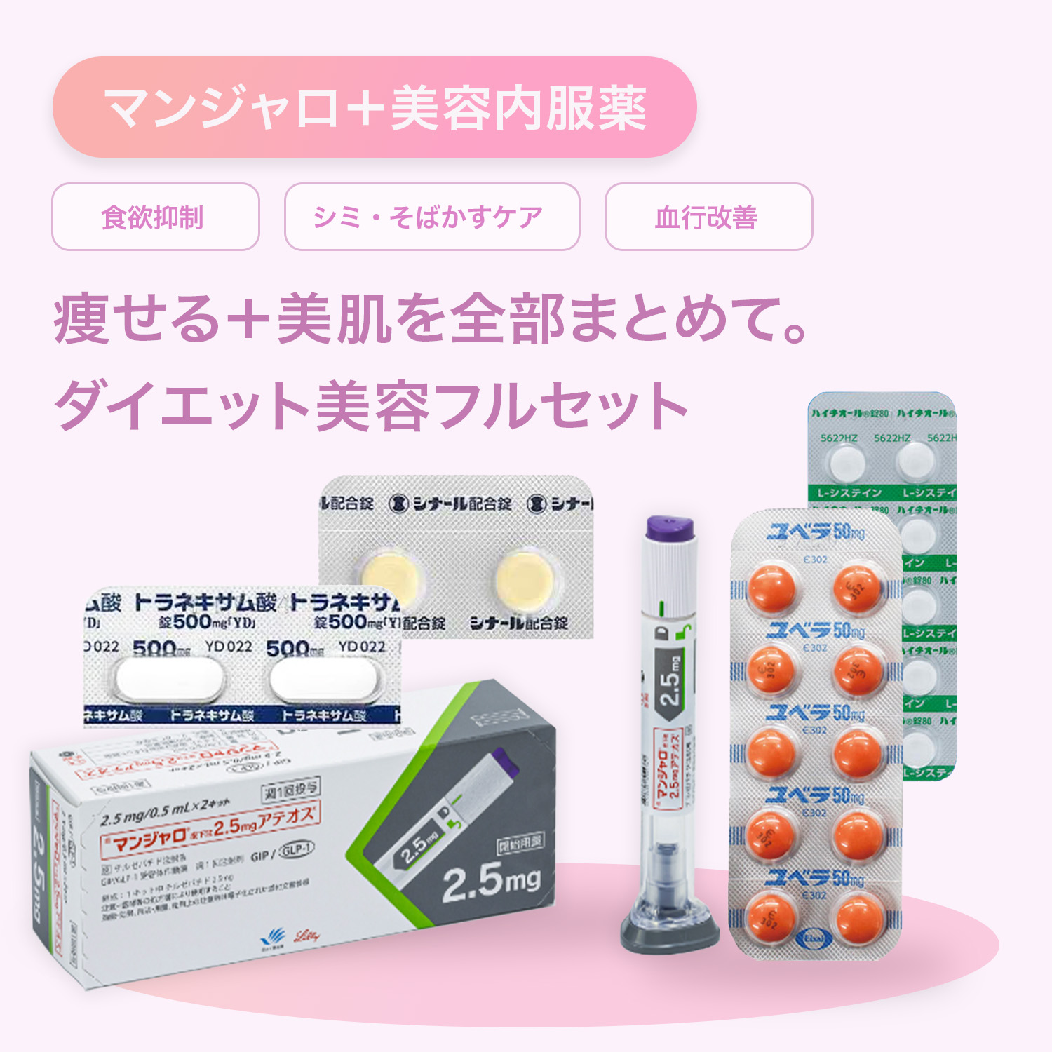 マンジャロ+美肌トータルケアセット