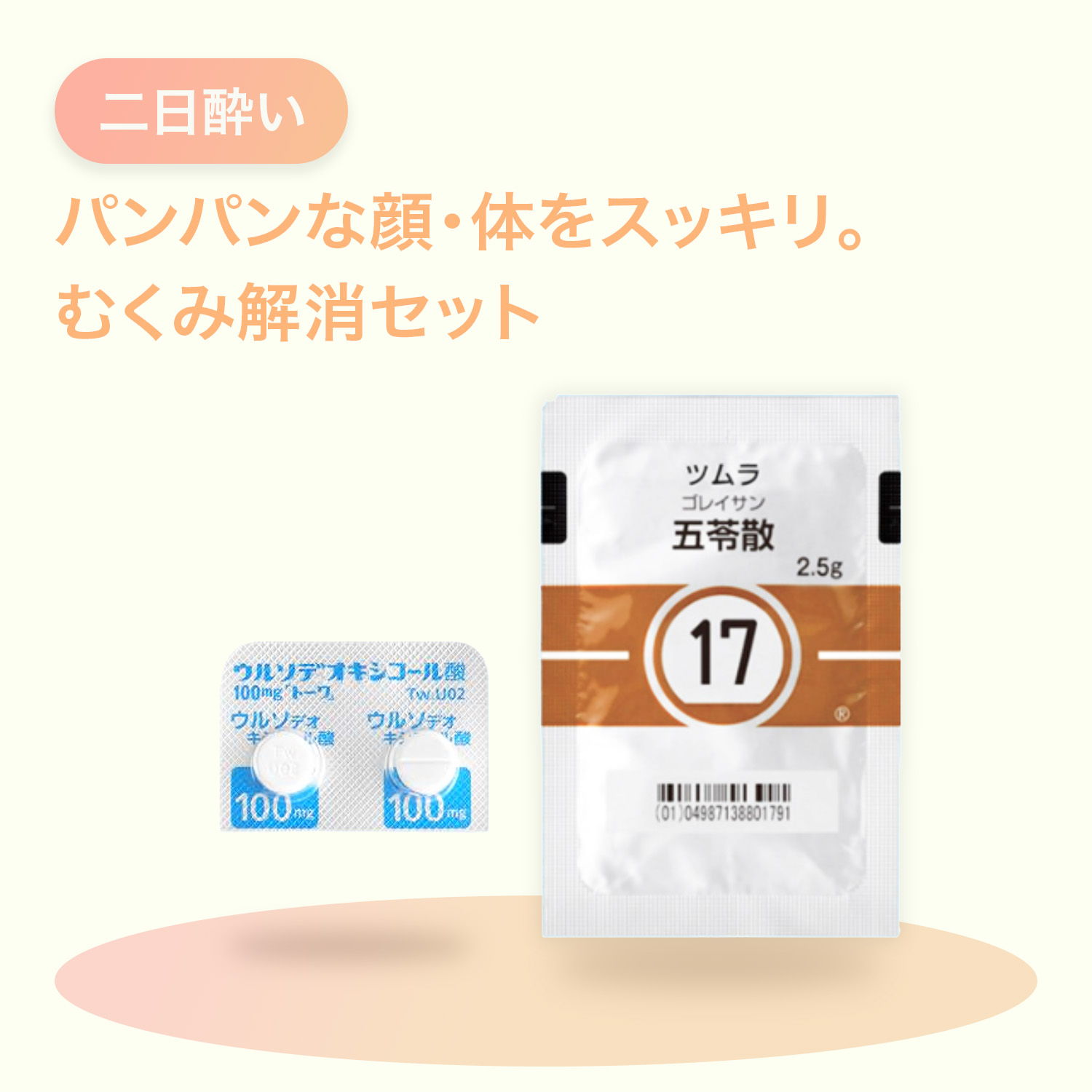 むくみ改善特化セット