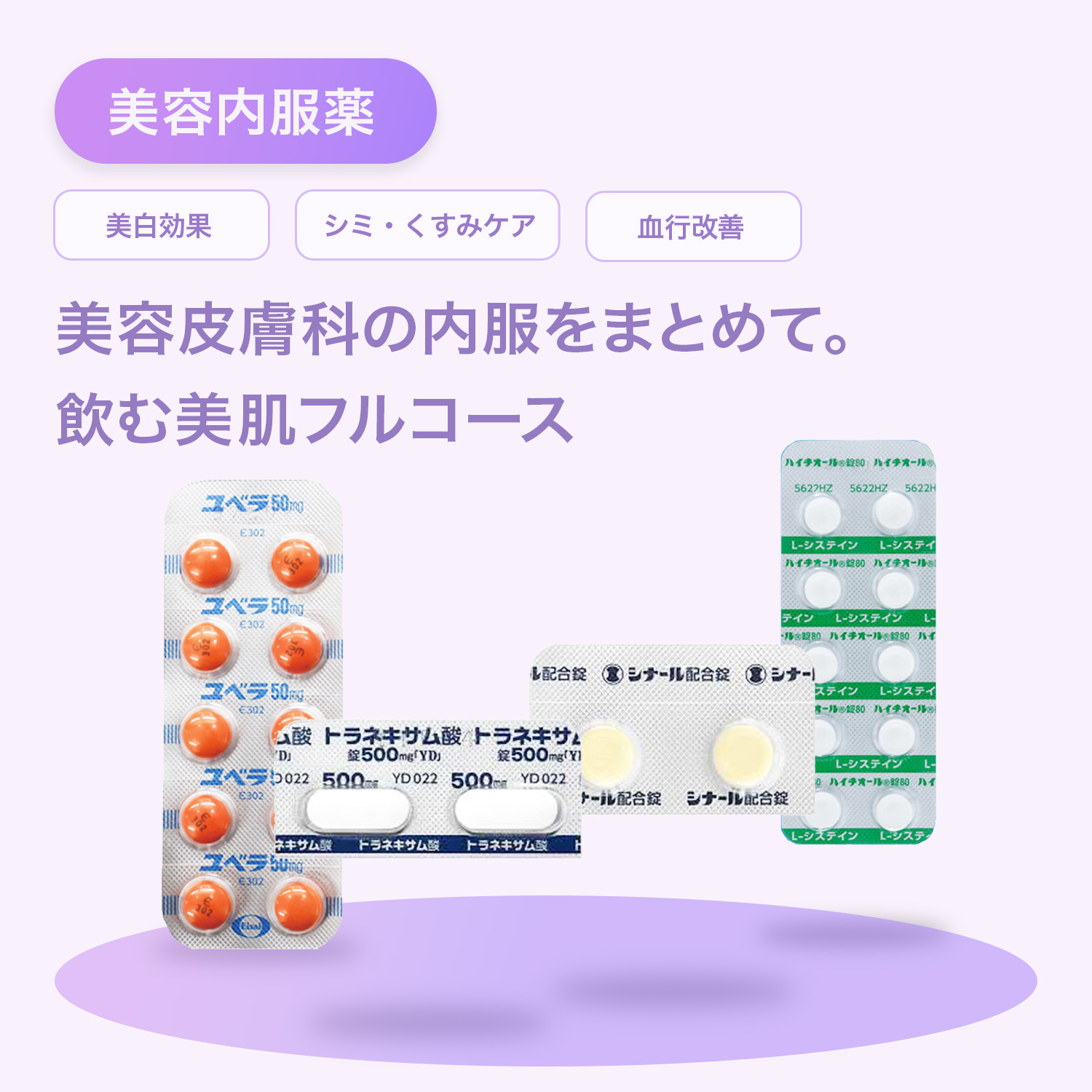 飲む美容皮膚科フル処方セット