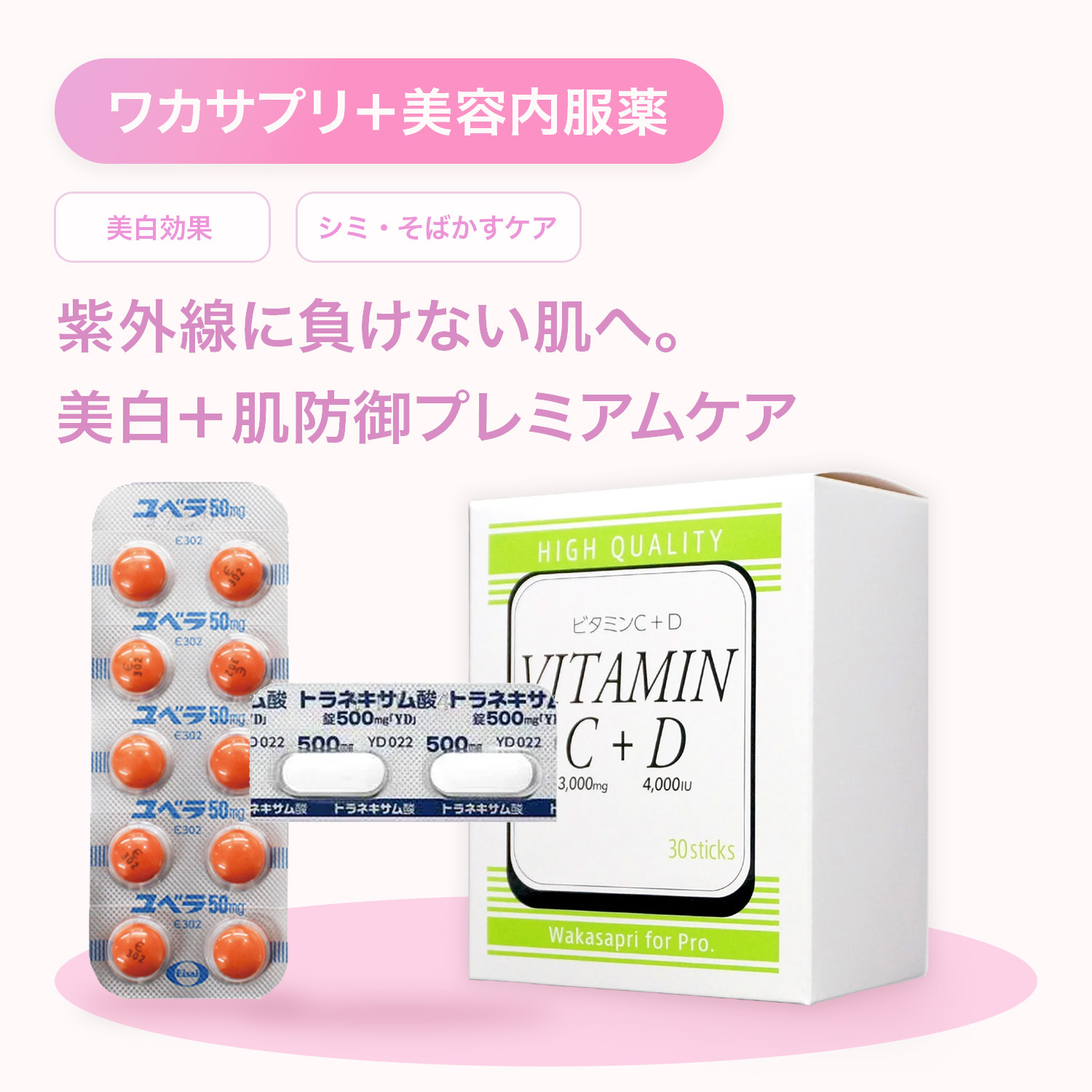 美白×肌防御プレミアムセット