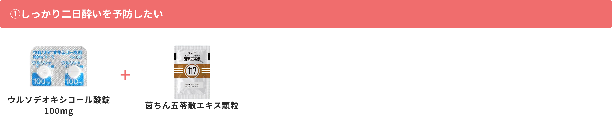 こんな人にはこのお薬がおすすめ