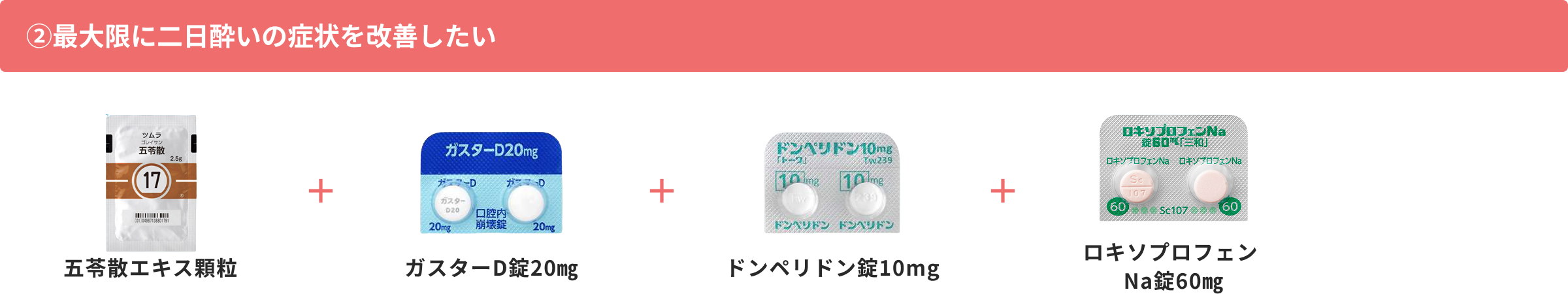 こんな人にはこのお薬がおすすめ