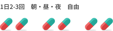 錠剤と文章