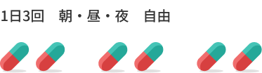 錠剤と文章
