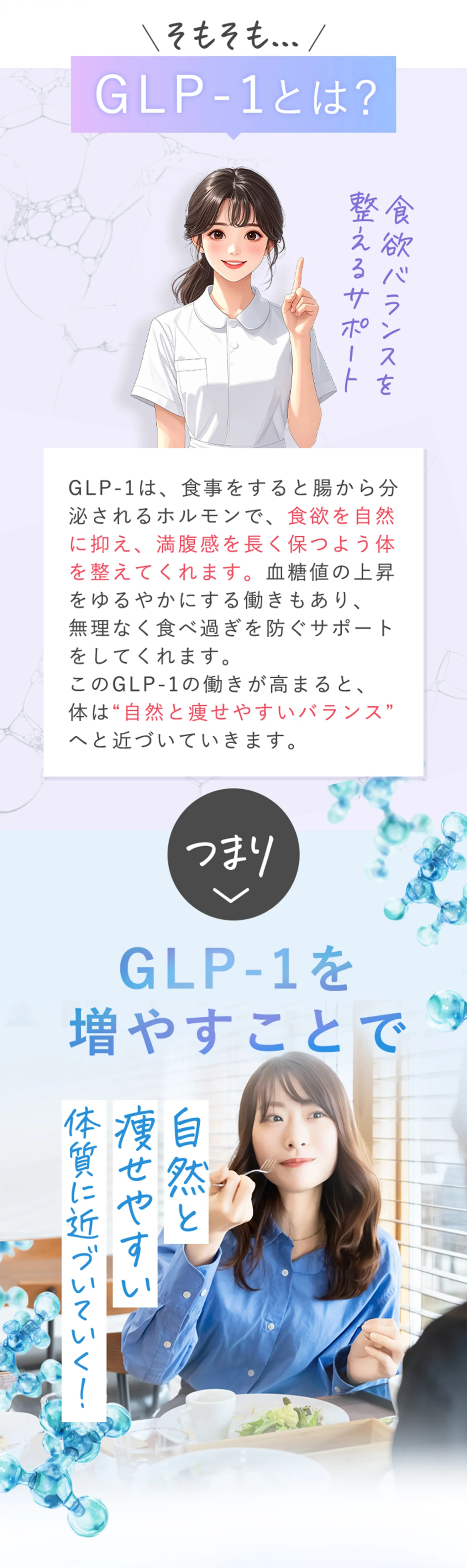 GLP-1に関するご案内