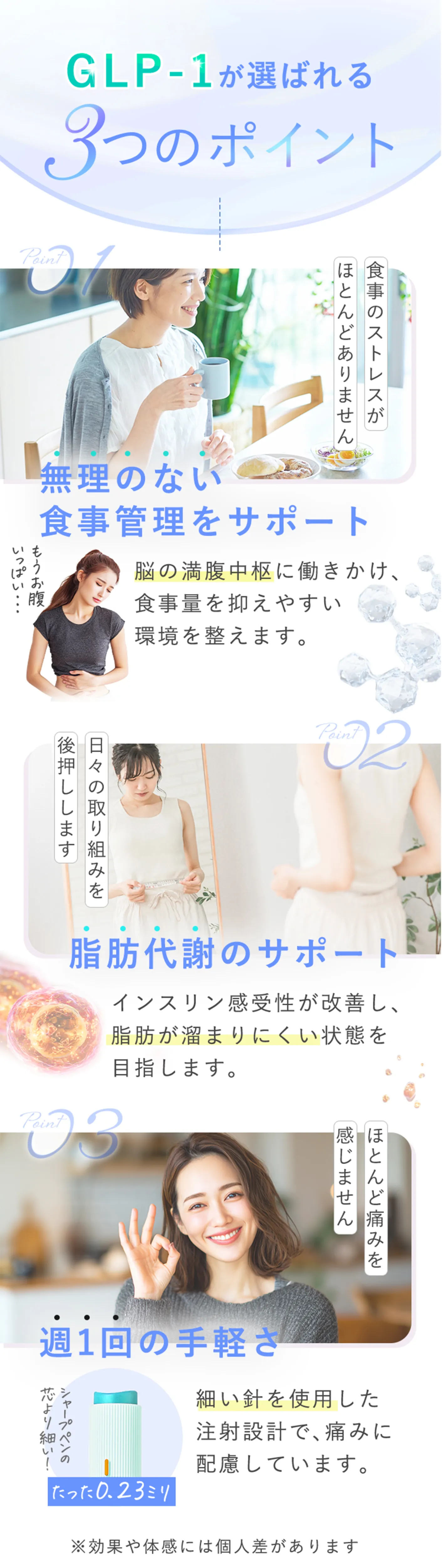 GLP-1が選ばれる3つのポイントのご案内