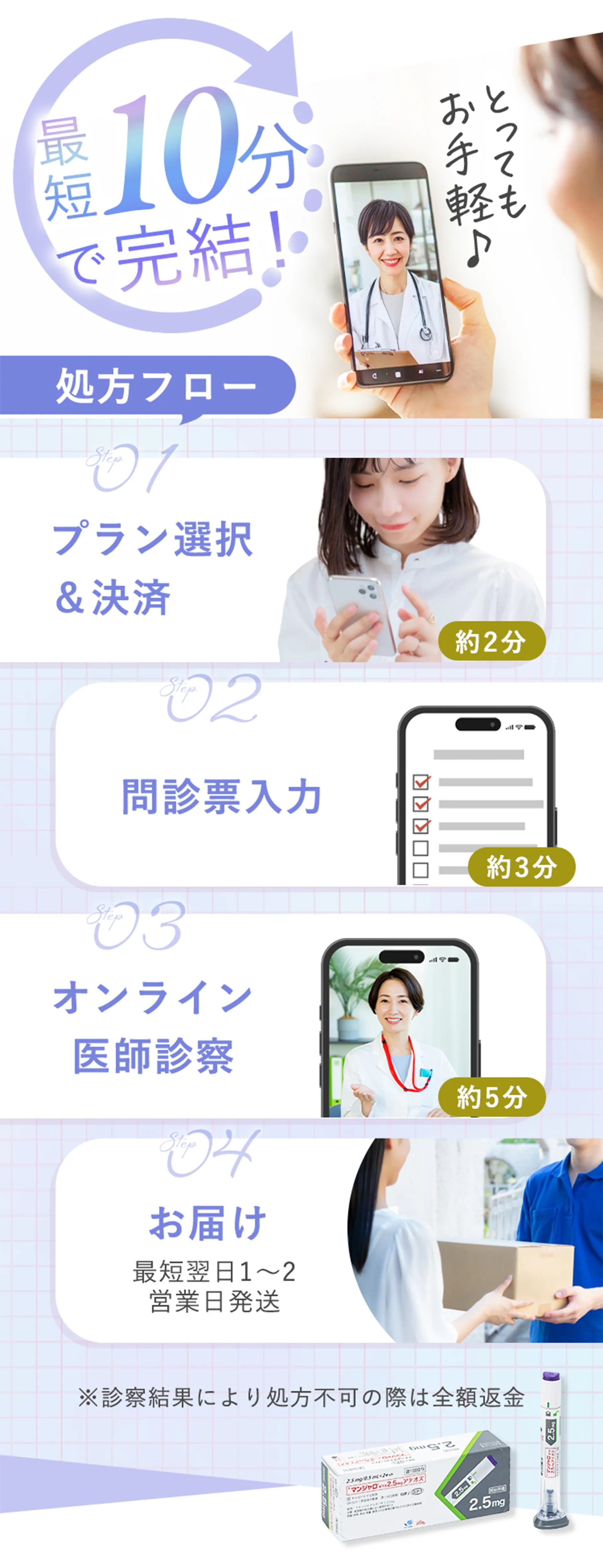ご利用の流れ