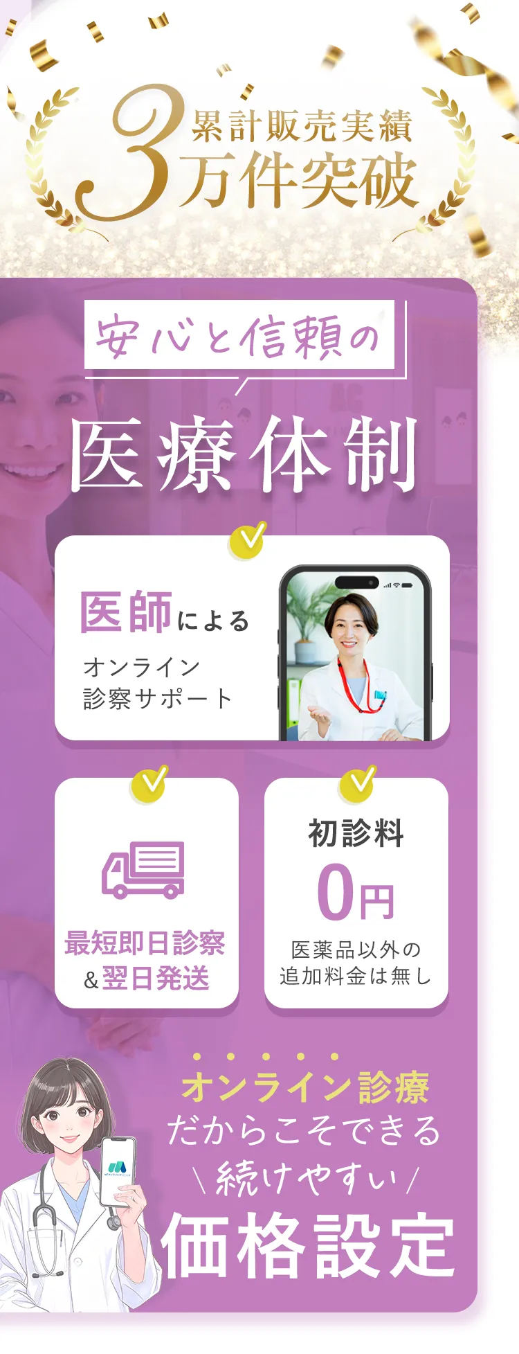 累計3万件突破 医師＋看護師のオンライン診察 24時間以内のLINE返信 初診料0円 全額返金対応