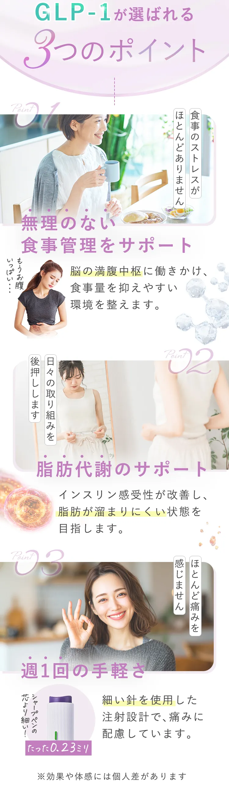 無理のない食事管理をサポート 脂肪代謝のサポート 週1回の手軽さ