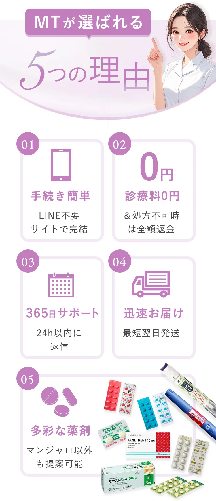 手続き簡単 診察料0円 365日サポート 迅速お届け