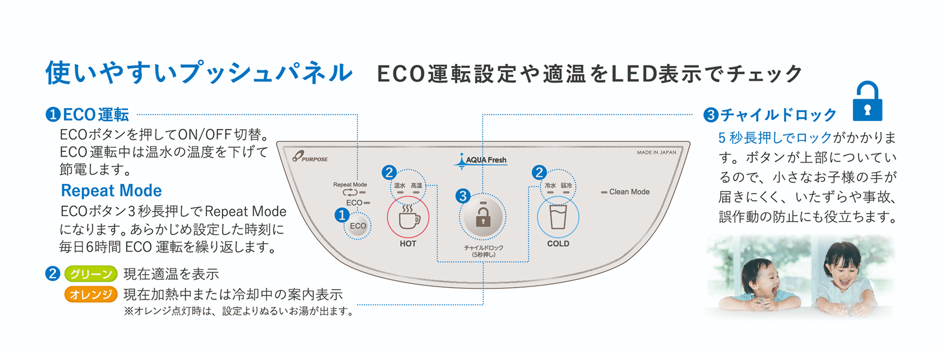 使いやすいプッシュパネルの説明図。ECO運転機能、温度表示LED、チャイルドロック機能を持つ給湯器の操作パネルを示しており、ECOボタンでの節電運転、緑とオレンジのLEDによる温度表示、5秒長押しでのチャイルドロック設定について説明。パネル写真と操作方法、子供の安全に配慮した機能の詳細を含む。