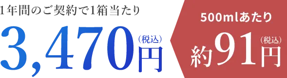 １年間のご契約で1箱当たり3,470円