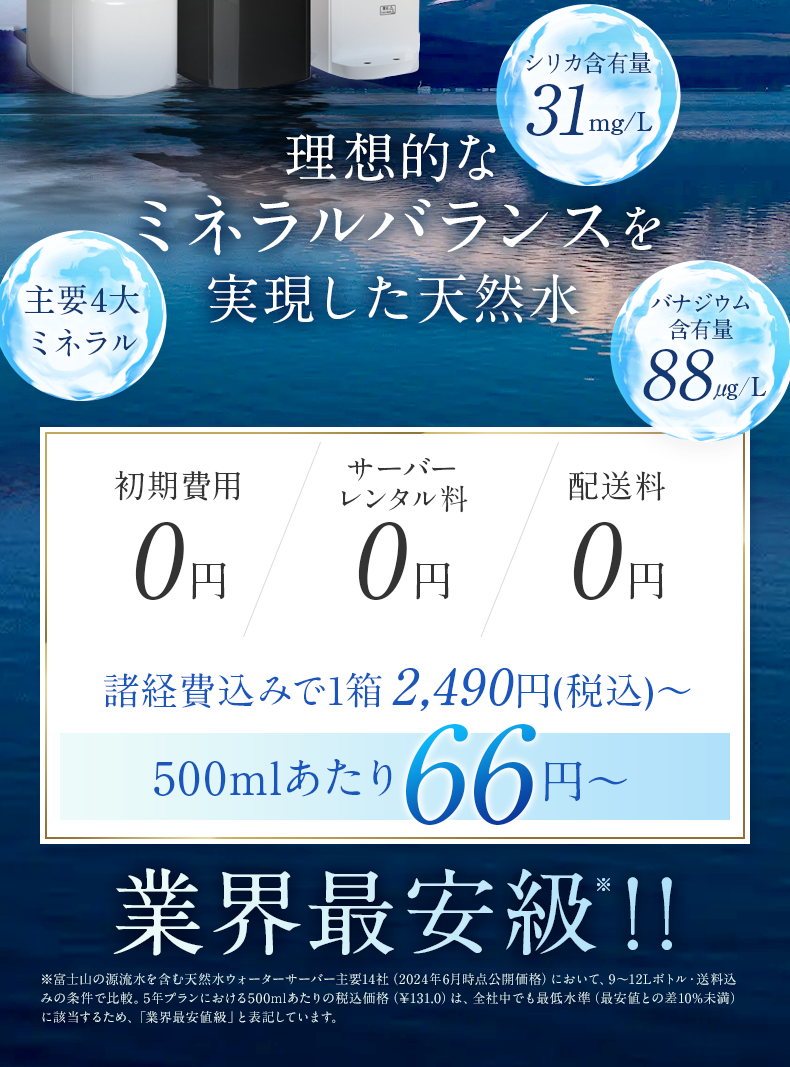 理想的なミネラルバランスを実現した天然水