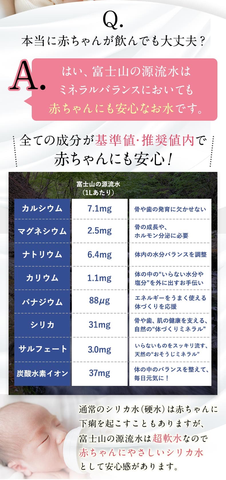 富士山の源流水が選ばれる3つの理由