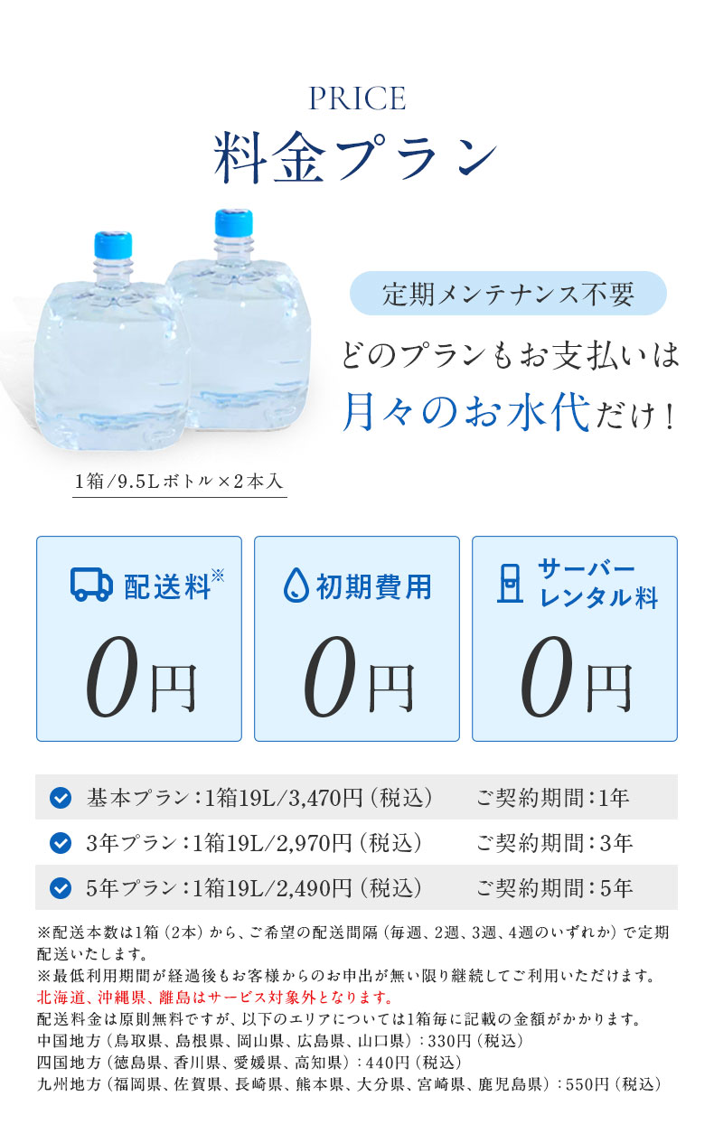 料金プラン