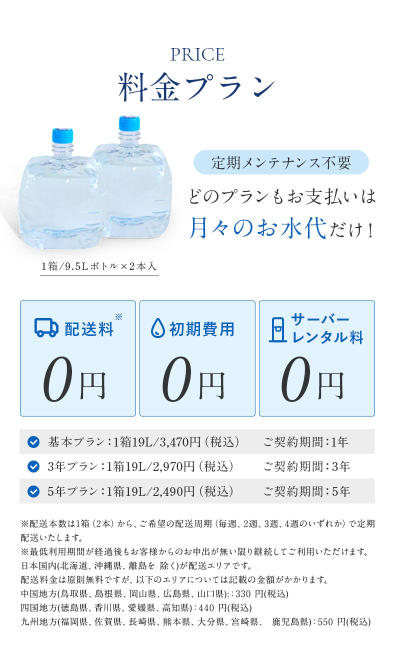 料金プラン
