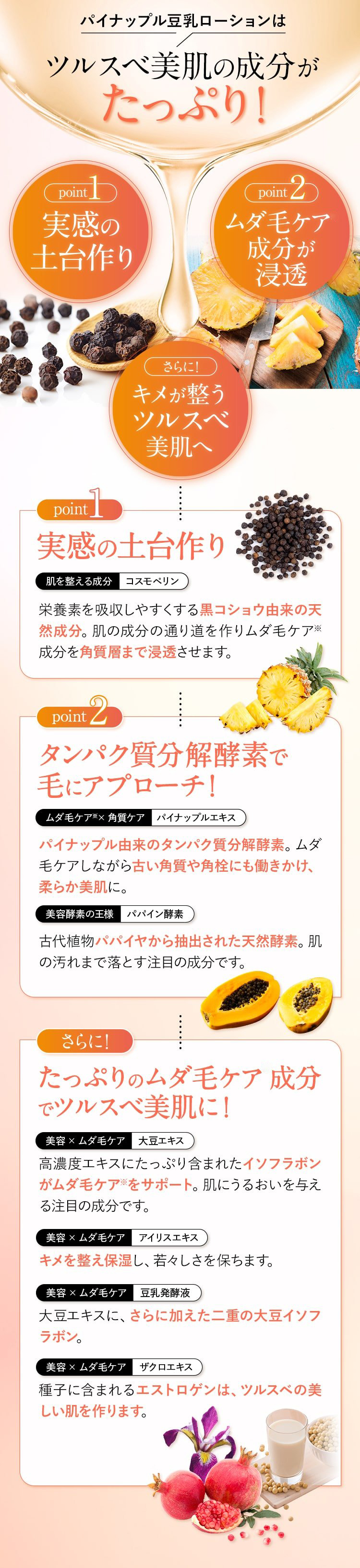 ツルスベ美肌の成分がたっぷり