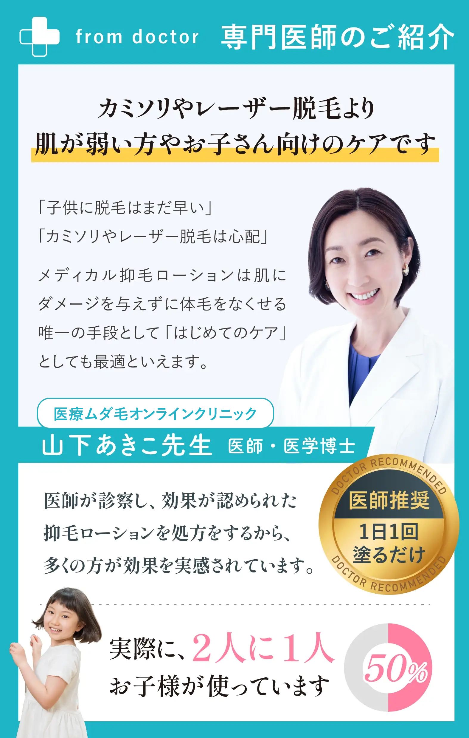 医学誌に掲載されました