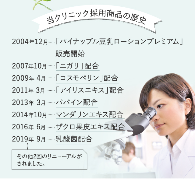 リニューアル年表