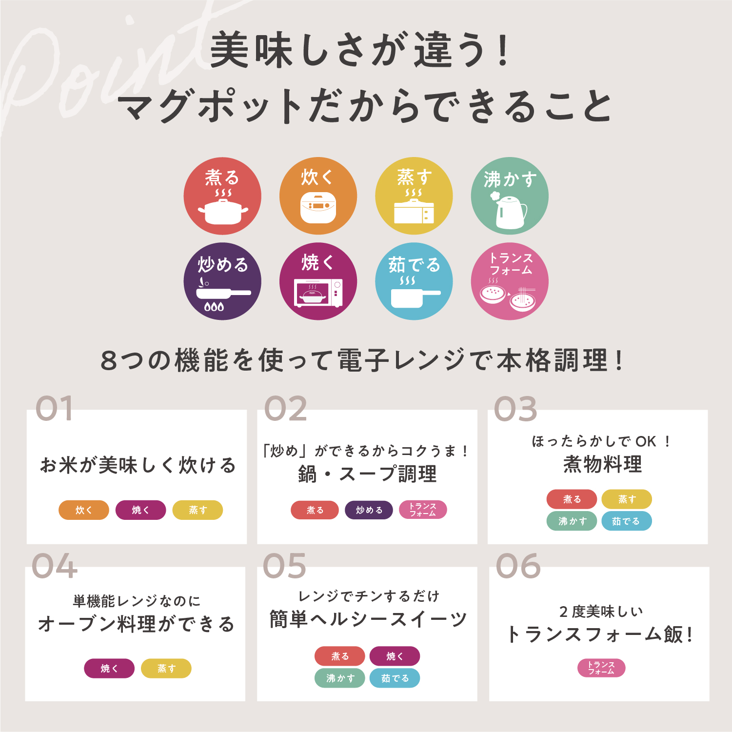 【書籍】レンジメート フル活用レシピ