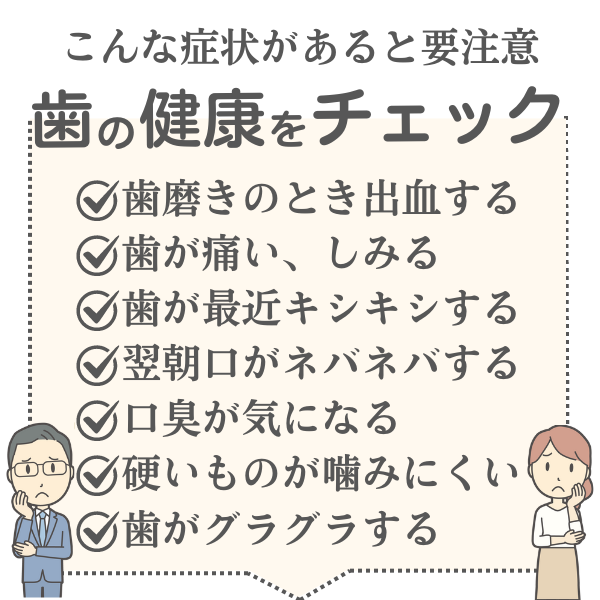 歯周病チェックリスト