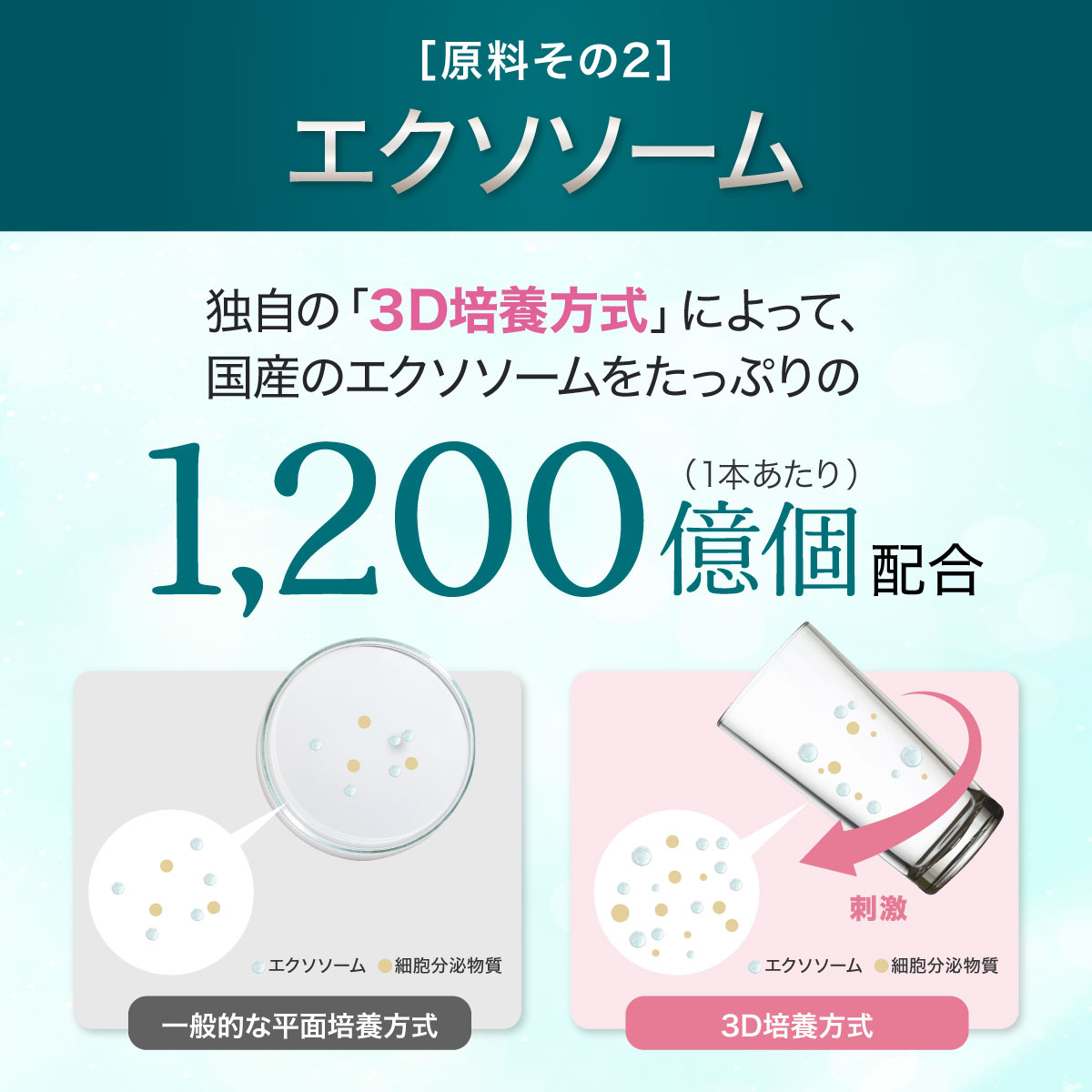 JOLTプレミアムオールインワンセラム（単品）