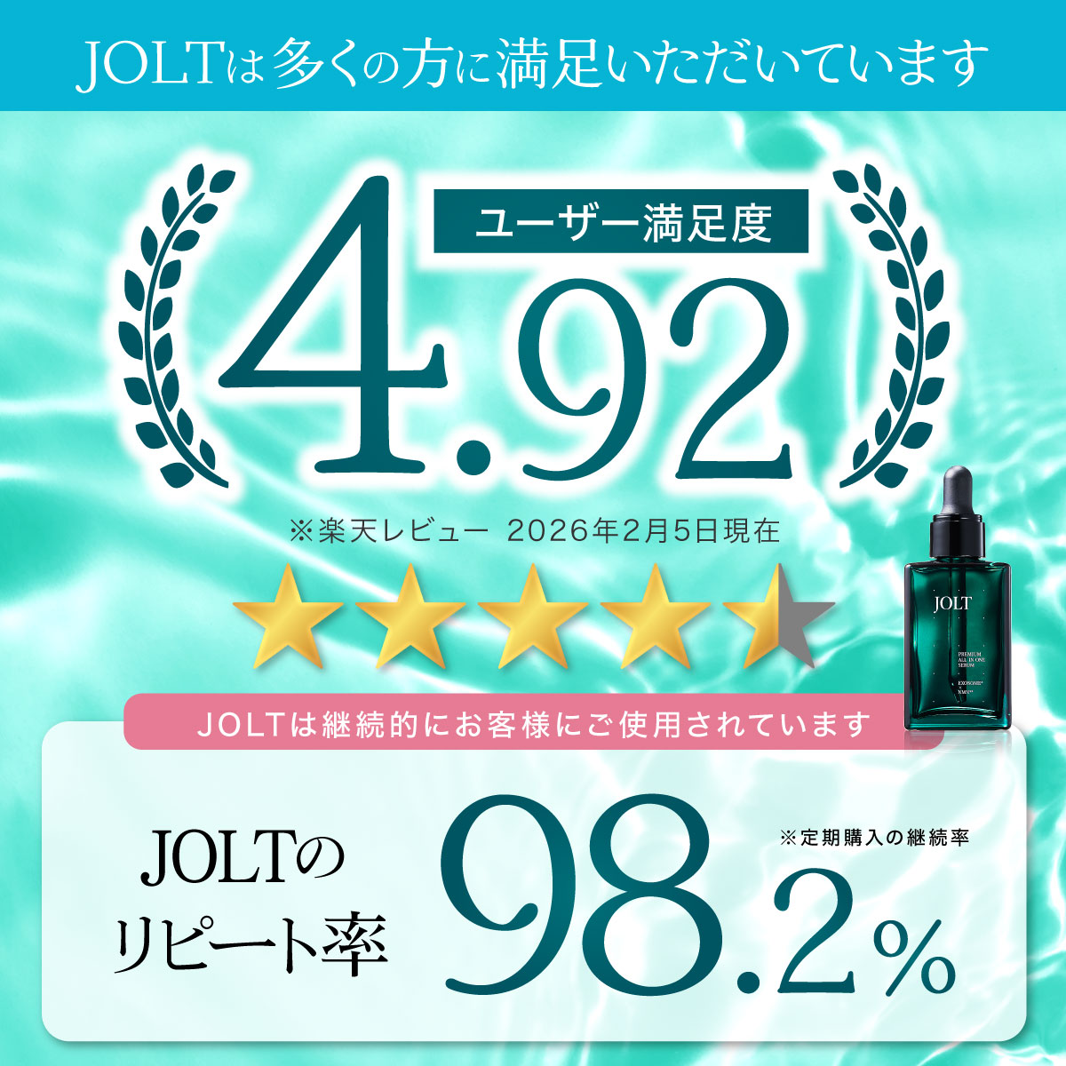 【15％OFF】ツヤ肌コース :単月定期便（JOLT）初回2,980円