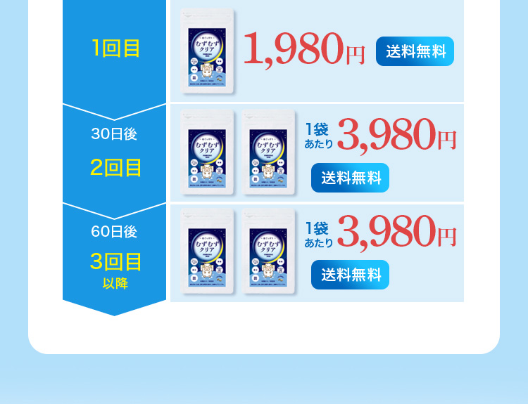 1回目1,980円送料無料 30日後2回目 1袋あたり3,980円送料無料　60日後 3回目 1袋あたり 3,980円送料無料