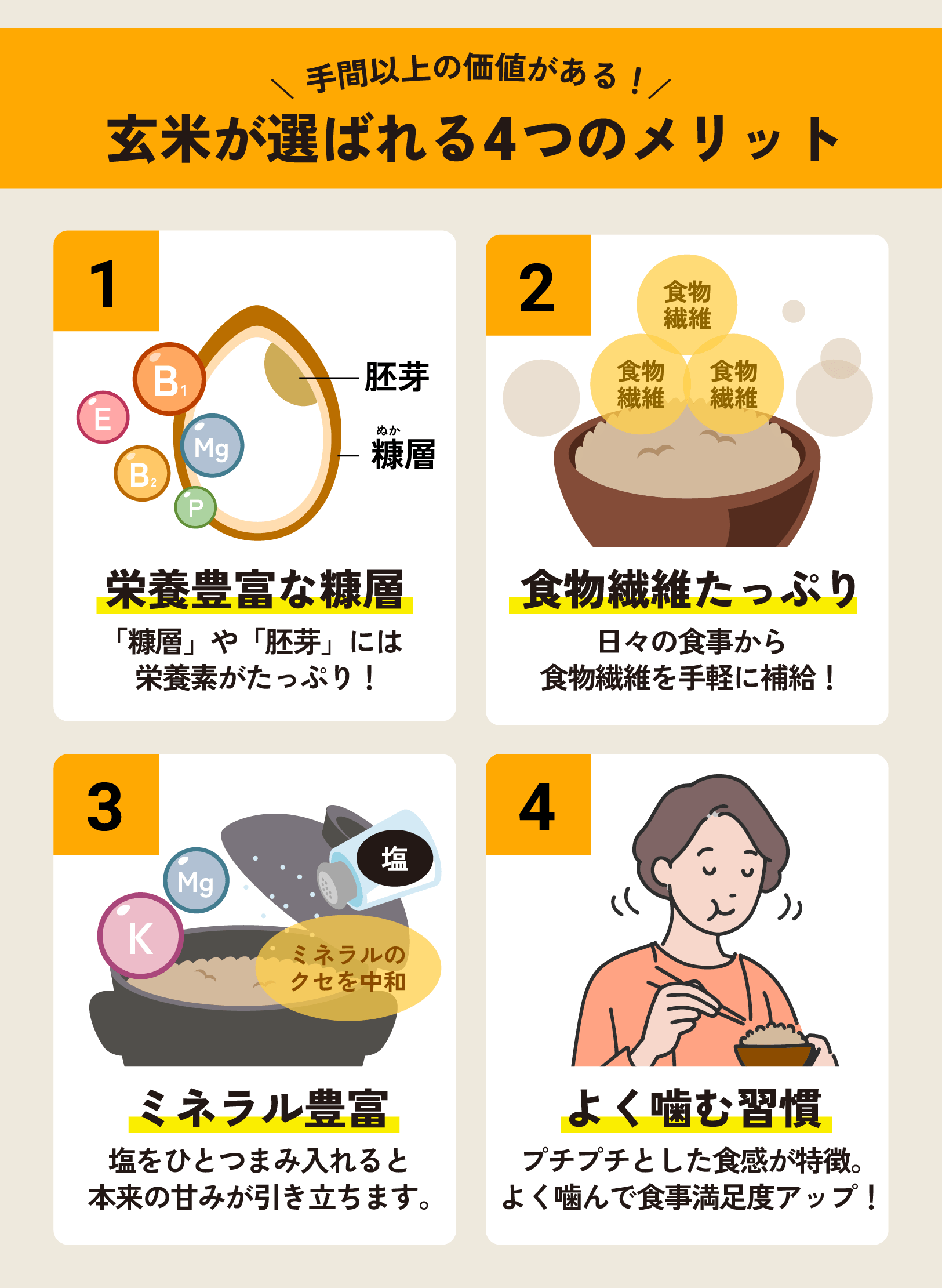 めんどくさいと感じても玄米食を取り入れる4つのメリット