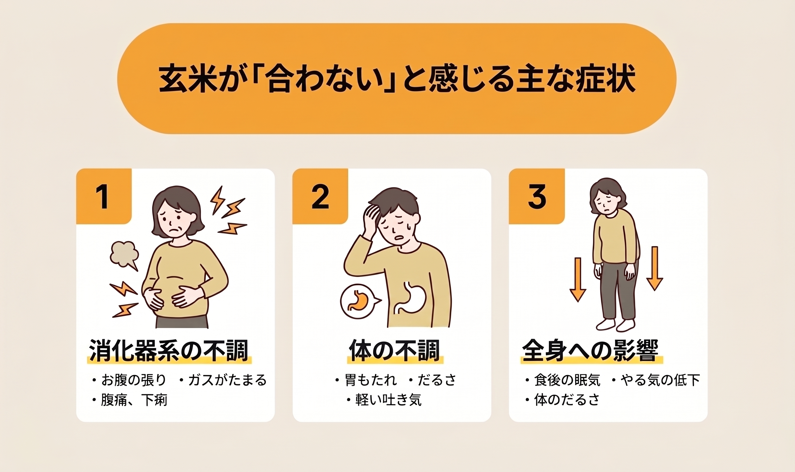 「玄米が合わないかも？」と感じる主な症状