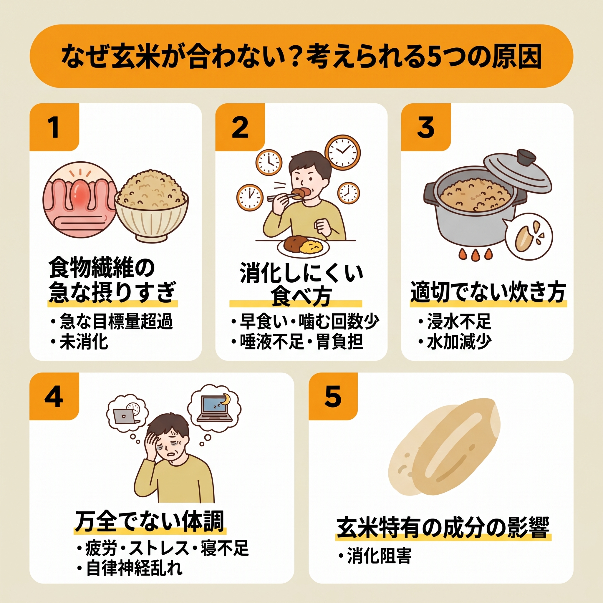 なぜ玄米が合わない？考えられる5つの原因
