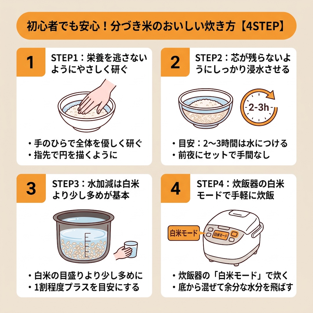 初心者でも安心！分づき米のおいしい炊き方【4STEP】