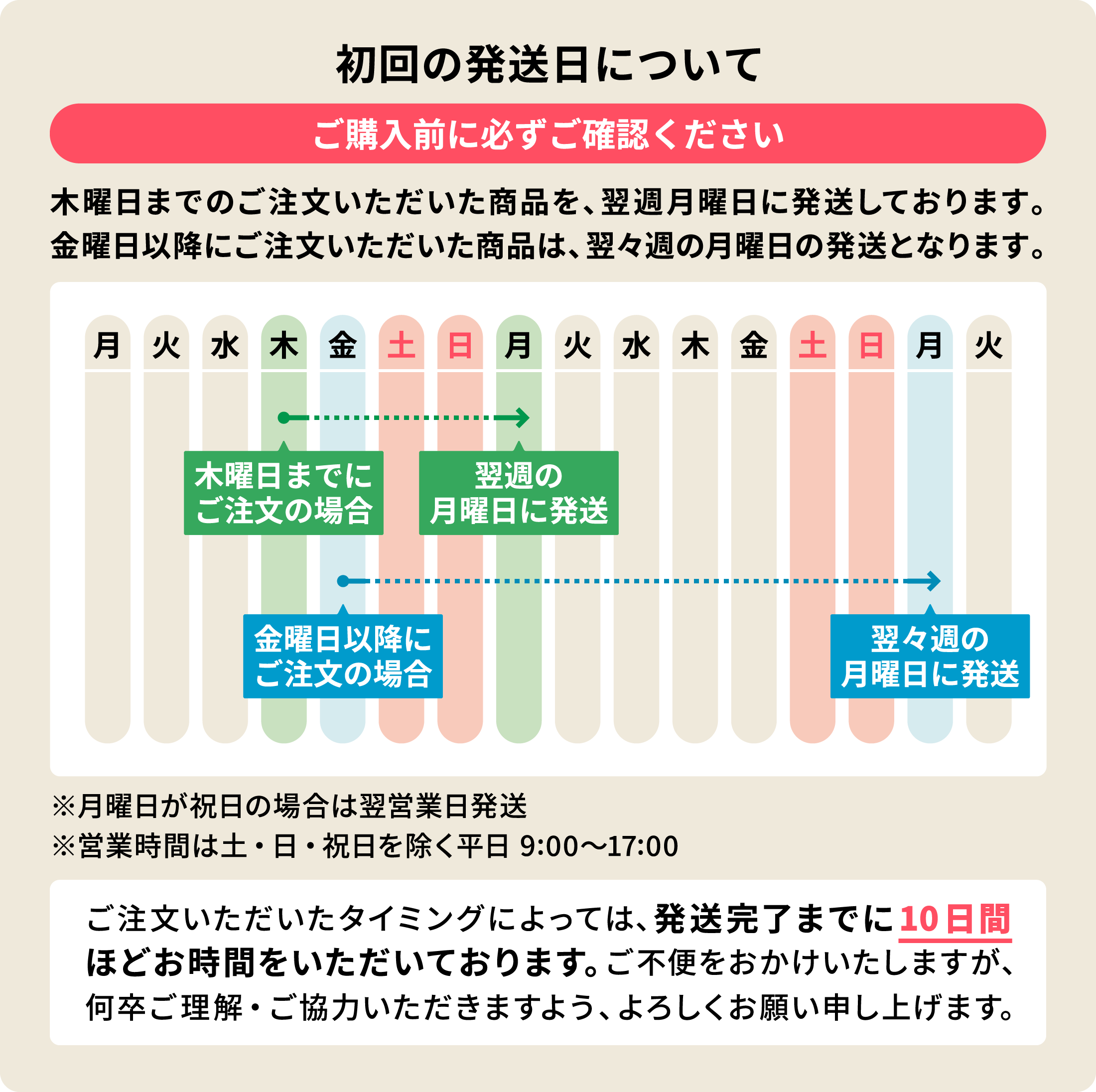 【1袋】定期便 初回40％OFF 玄米1.8kg×1袋