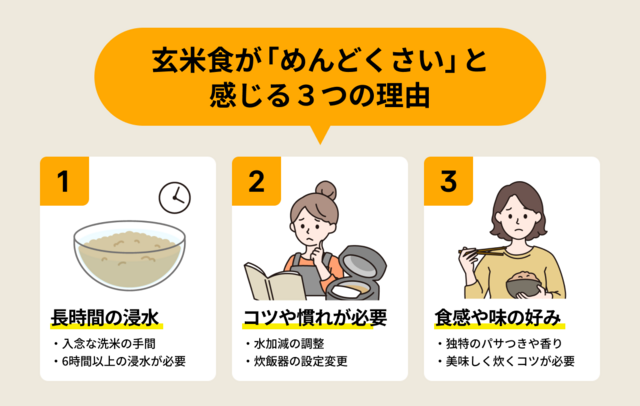 玄米食が「めんどくさい」と感じる3つの理由