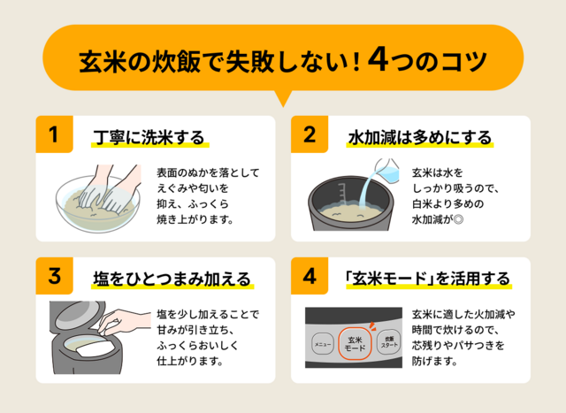 玄米の炊飯で失敗しないための4つのコツ