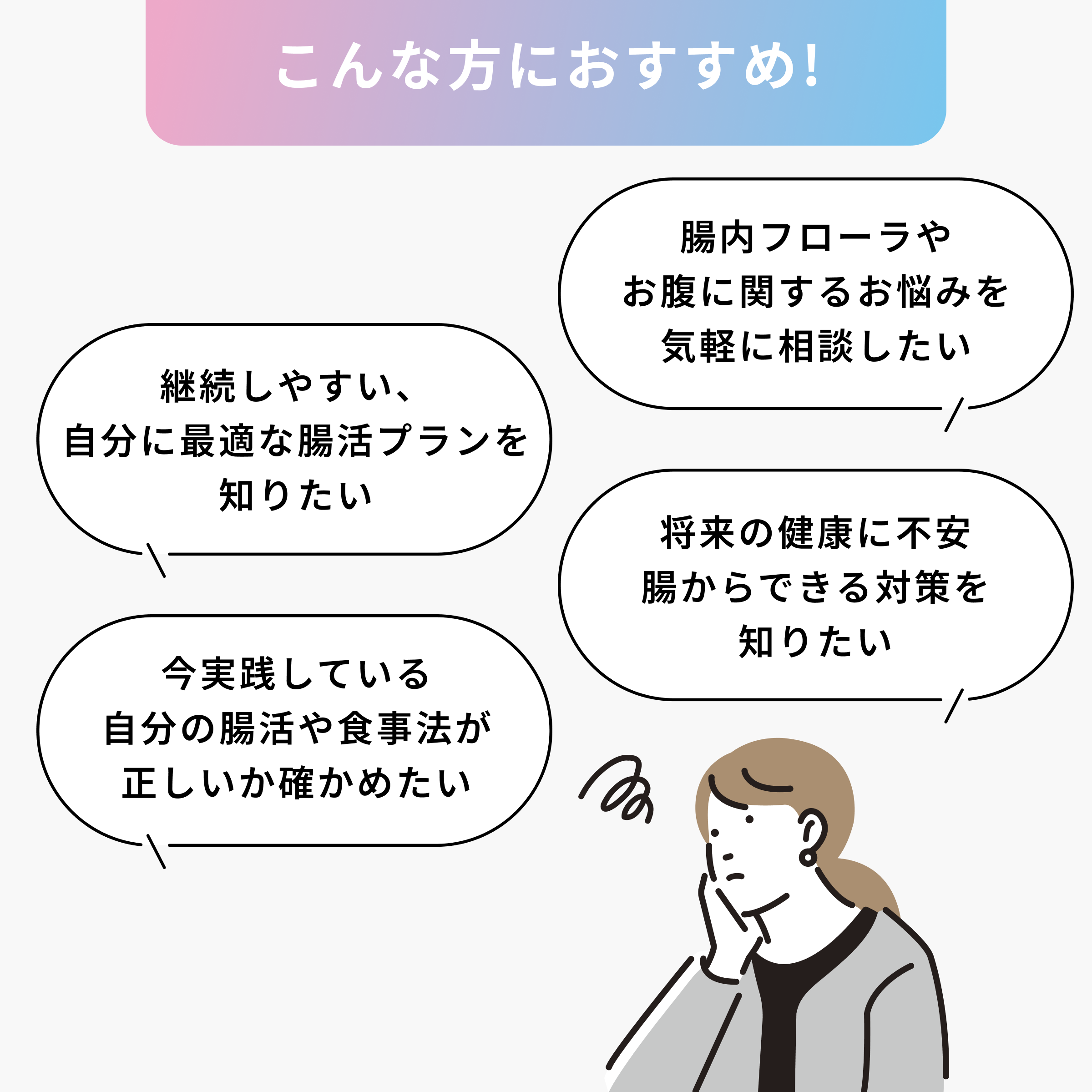 腸活コンディショニングサポート by Mykinso