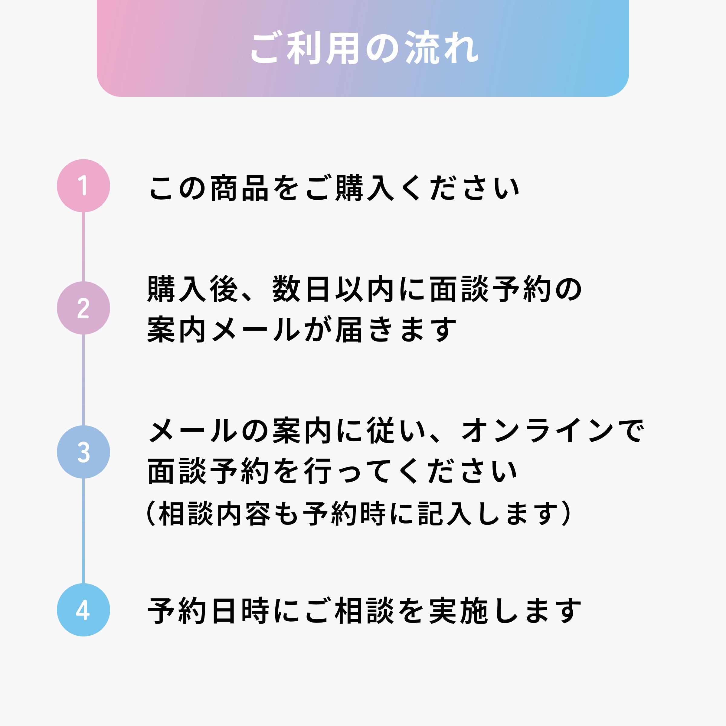腸活コンディショニングサポート by Mykinso