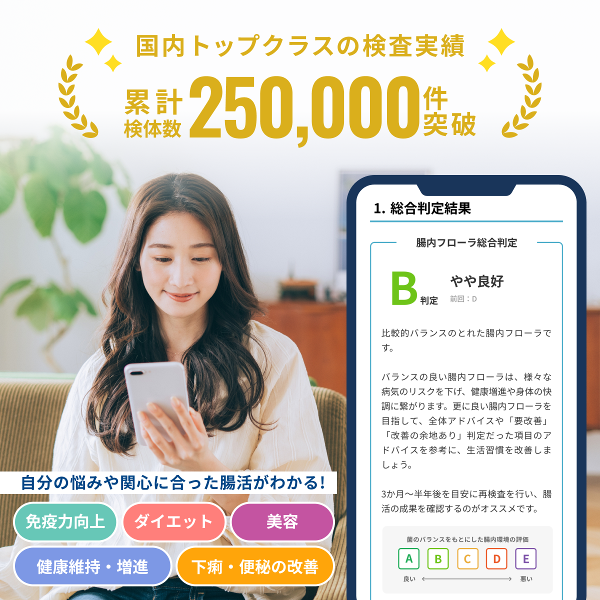 【定期便】自宅でできる腸内フローラ検査「マイキンソー」