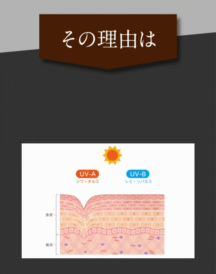 日々のダメージが蓄積されているかも