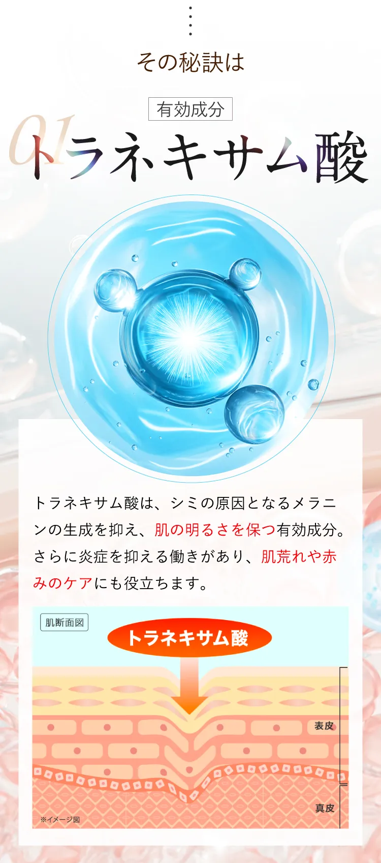 トラネキサム酸