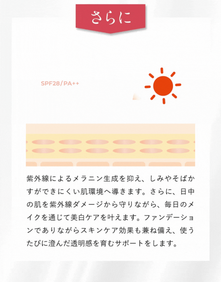 紫外線もしっかりガード