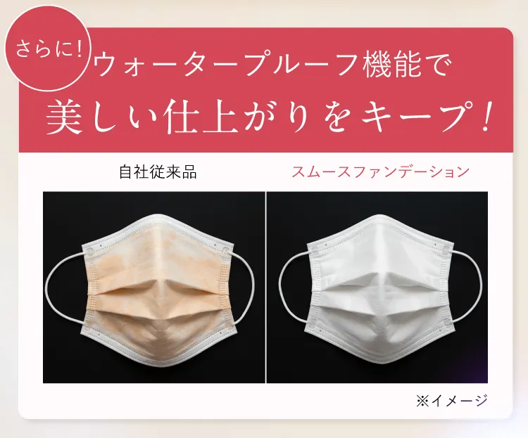 ウォータープルーフ