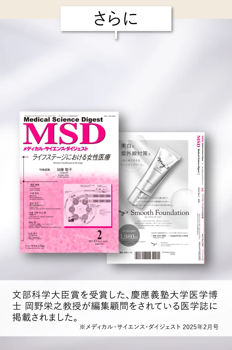 医学誌掲載