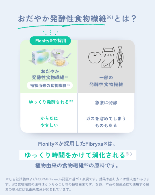 Flonity®【単品】