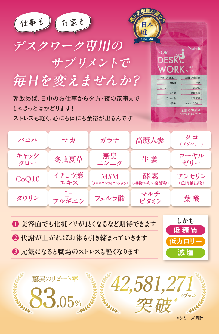 DESK WORK デスクワ－ク 詳細はこちら