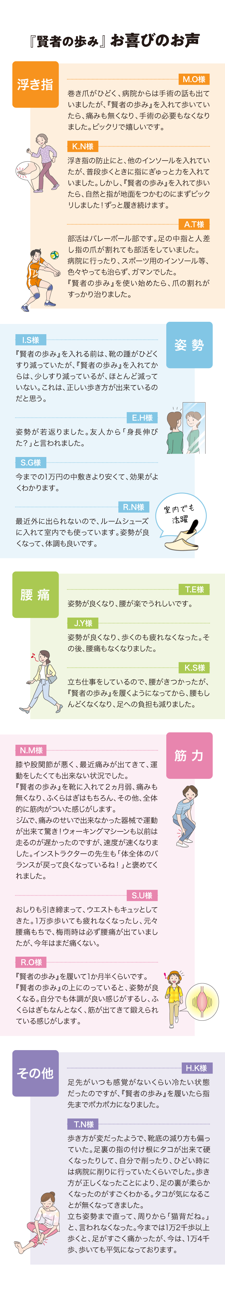 賢者の歩み 詳細はこちら