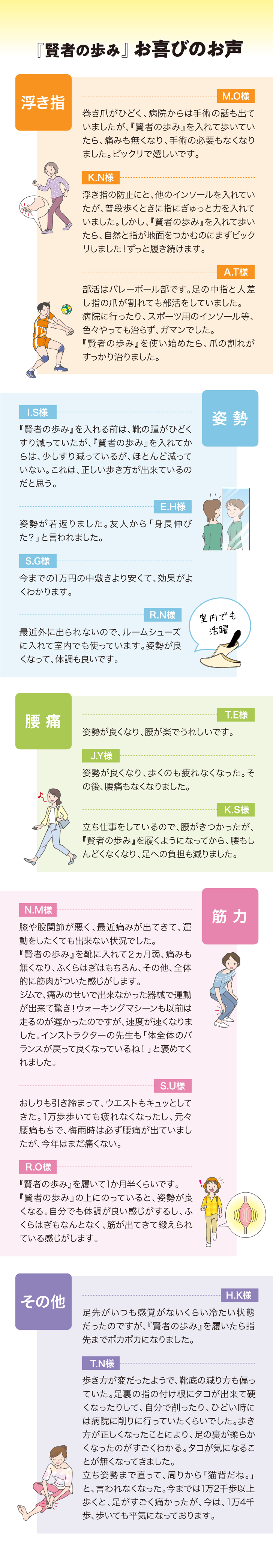 賢者の歩み 詳細はこちら