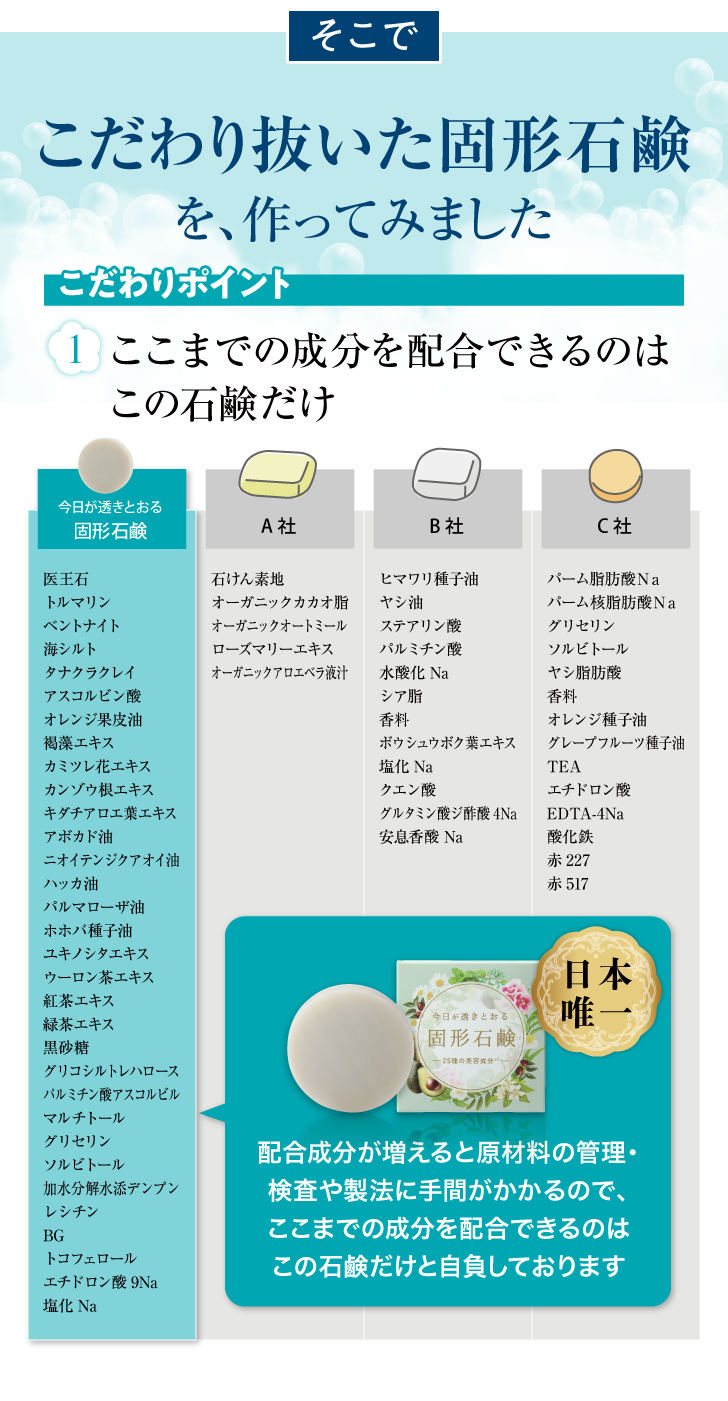 今日が透きとおる固形石鹸 詳細はこちら