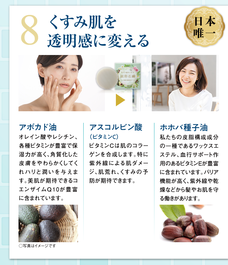 今日が透きとおる固形石鹸 詳細はこちら