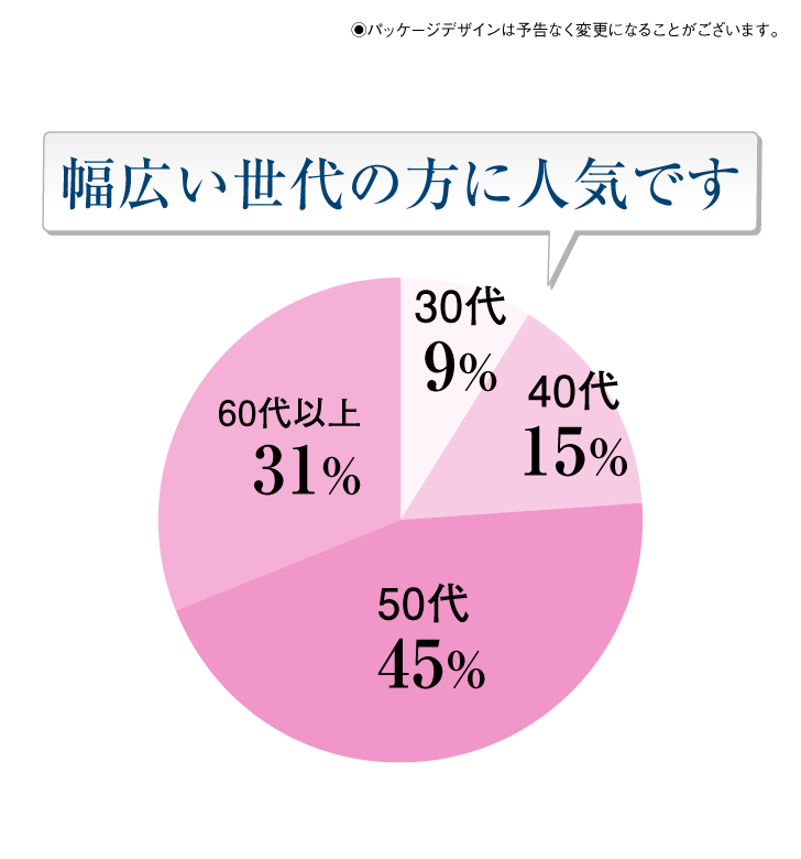今日が透きとおる固形石鹸 詳細はこちら